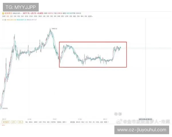 最近足坛风云：近期单场胜负格局大变革，引发走势震荡